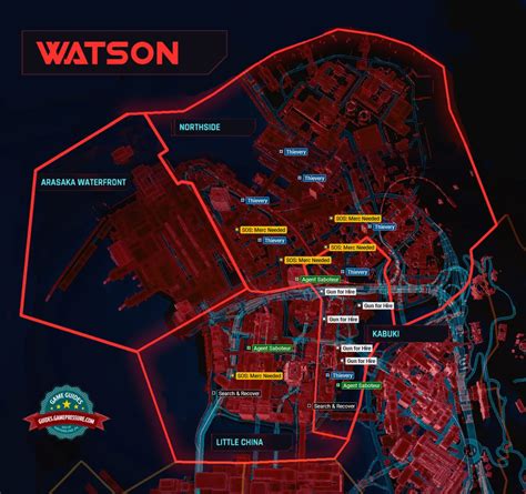 cyberpunk 2077 watson